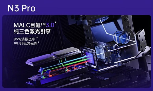 May-chieu-JMGO-N3Pro-laser