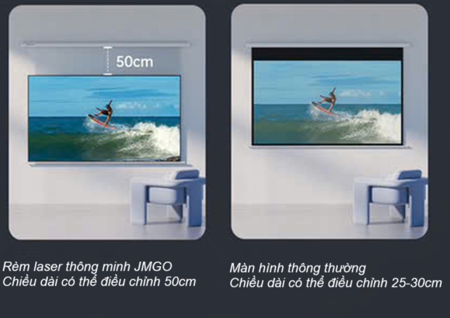 man-chieu-JMGO-100-inch