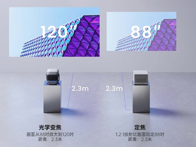 may-chieu-JMGO-N3-Ultra-max-zoom