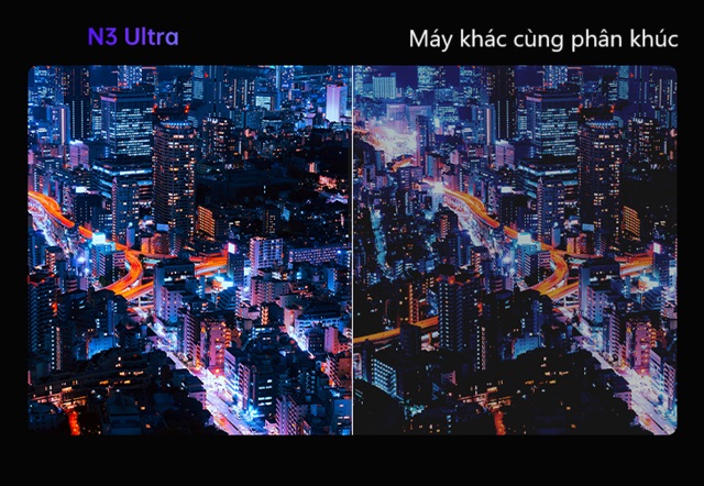 May_chieu_JMGO_N3_Ultra-4k