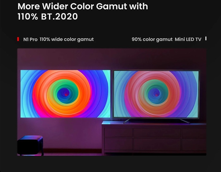 Máy chiếu thông minh jmgo